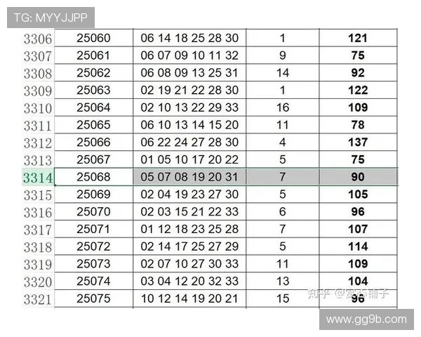 彩票2025010期开奖结果揭晓，大奖花落谁家引关注