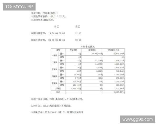 大乐透年后开奖时间安排及最新奖池动态
